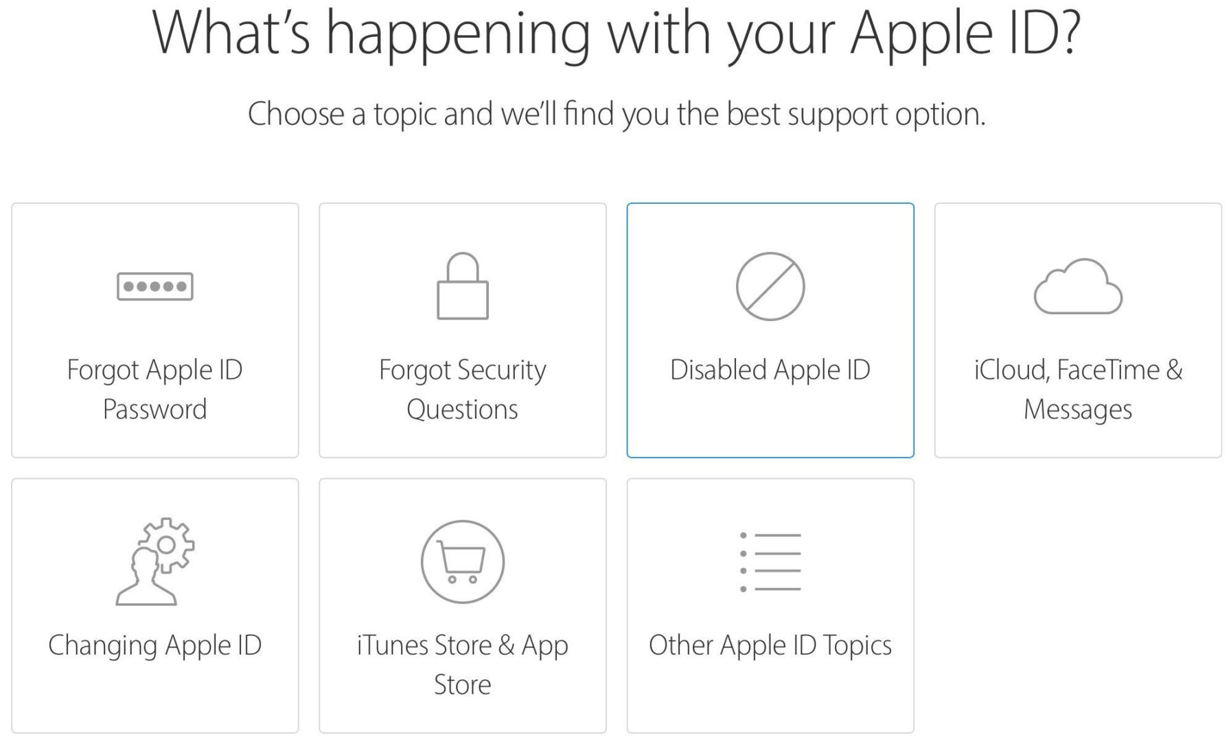 what happens if i don't know my apple id