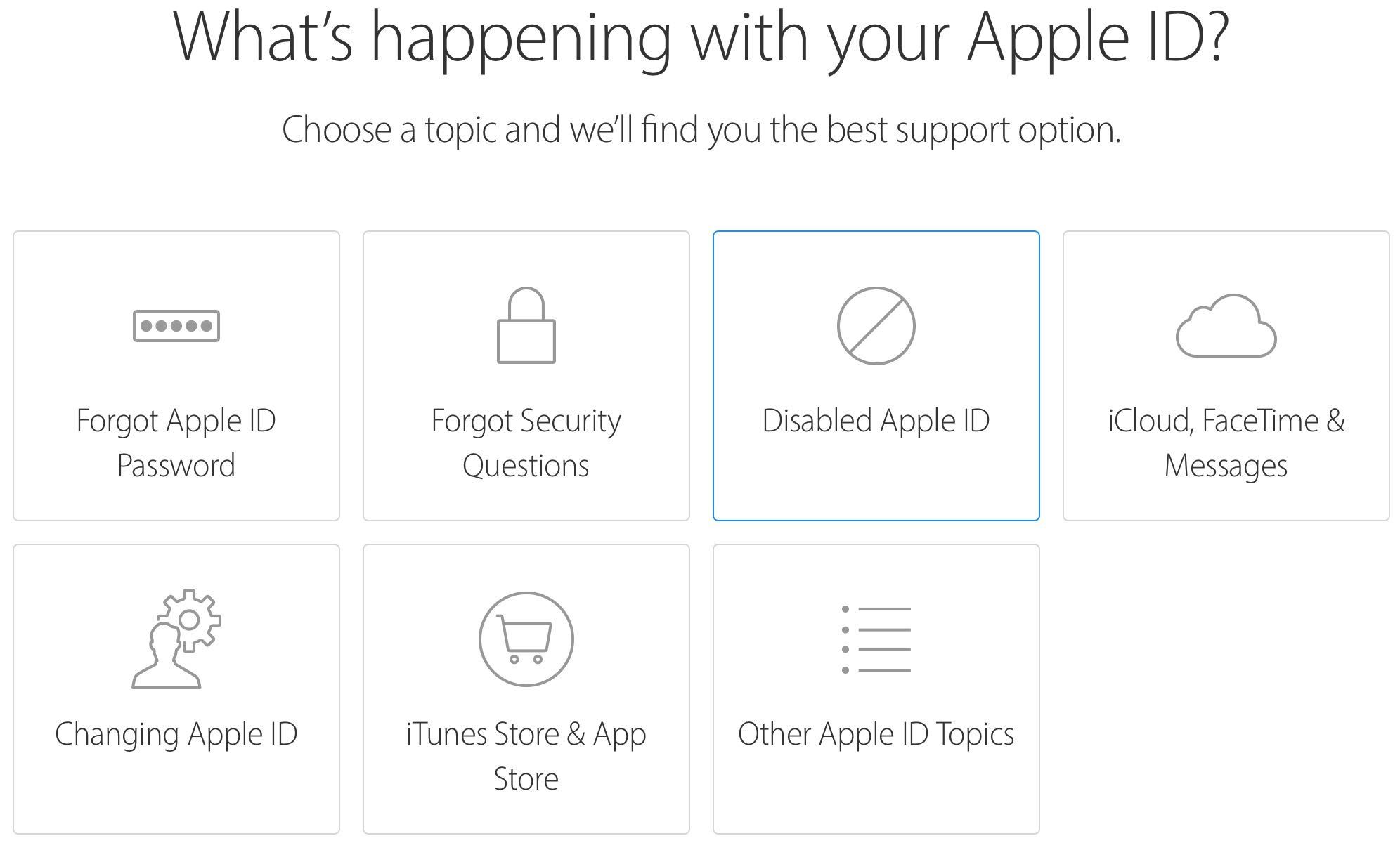 Apple id деактивирован. Apple контакты. Активация кодов Apple. Apple support. Программы для удаления Apple ID.
