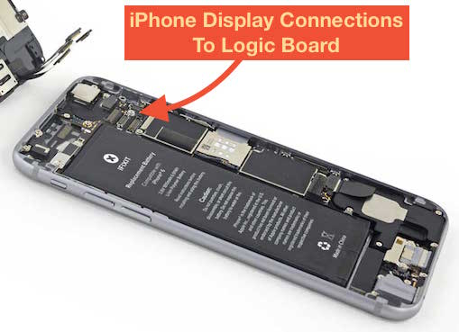 iPhone conexiones de pantalla con la placa madre / base