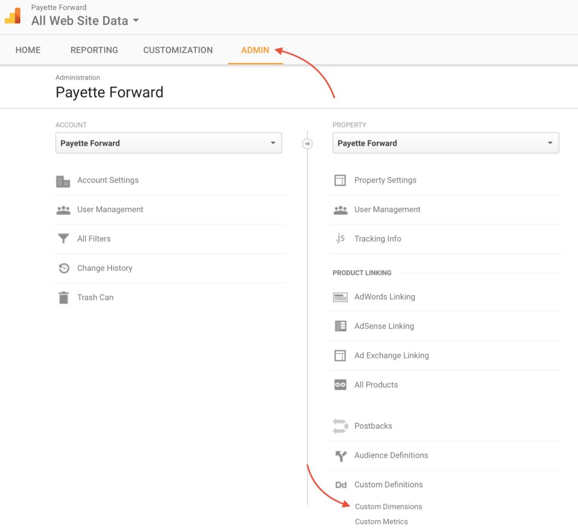 Admin Section Google Analytics For AMP Custom Dimensions