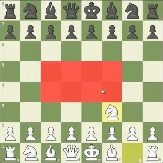 8 most critical squares on chess board