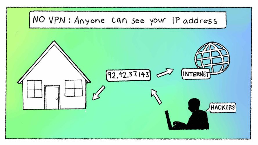 no vpn anyone can see your ip