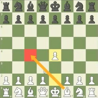 pawn opening up lines for your pieces