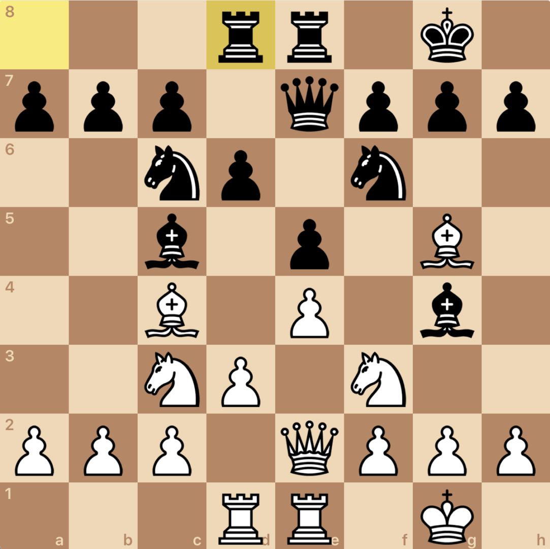 Realistic fantasy position in chess