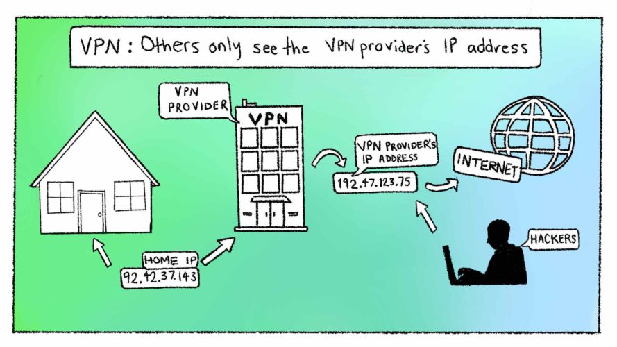 vpns take extra steps