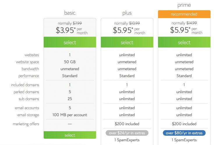 select your bluehost plan