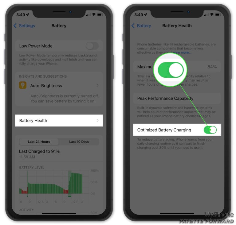 Why Does My iPhone Battery Die So Fast? Here's The Real Fix!