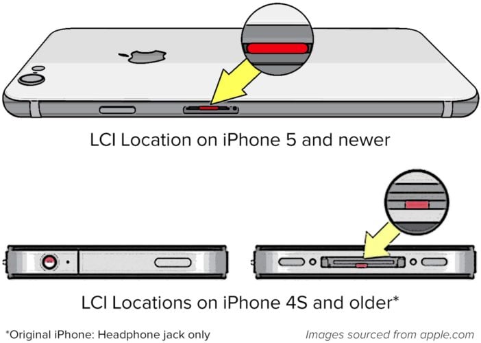 مواقع iPhone LCI-إصلاح الايفون iPhone نتيجة سقوطة في الماء