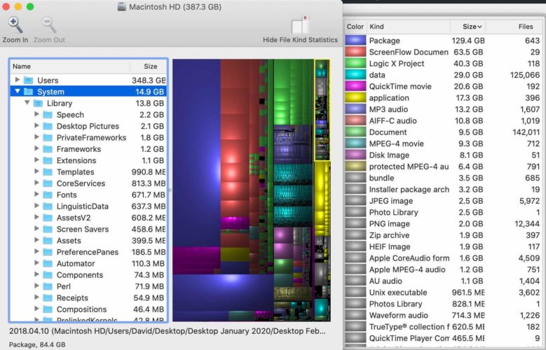 almacenamiento del sistema disk inventory x