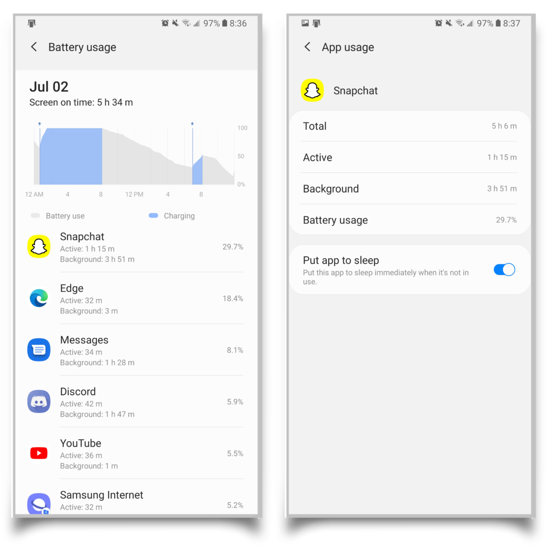 Left: a list of apps and their battery usage data. Right: battery usage data for Snapchat, showing that it uses a lot of battery in the background