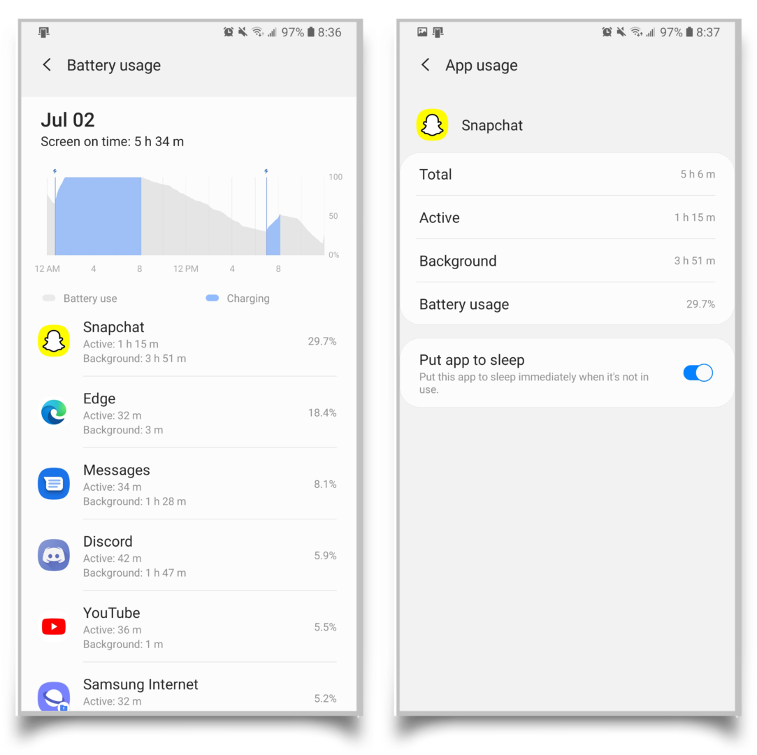 Izquierda: una lista de aplicaciones y sus datos de uso de la batería. Derecha: datos de uso de la batería para Snapchat, que muestran que usa mucha batería en segundo plano